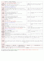 2015년 만3세5월28일목-완 2페이지