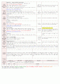 [보육평가 인증일지] (만3세 2015년 4월 10일 금) 주제 : 봄 | 소주제 : 봄의 풍경 | 목표 : 봄 곤충인 나비에 관심을 가지고 표현해 본다, 봄에 피는 꽃과 새싹이 돋는 것에 관심을 가진다. 2페이지