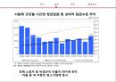 [대기업과 중소기업의 양극화 해결방안] 대기업과 중소기업의 양극화 - 대기업과 중소기업의 양극화 실태, 대기업과 중소기업의 양극화 원인, 기업 양극화 해결방안.pptx 6페이지