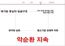 [대기업과 중소기업의 양극화 해결방안] 대기업과 중소기업의 양극화 - 대기업과 중소기업의 양극화 실태, 대기업과 중소기업의 양극화 원인, 기업 양극화 해결방안.pptx 7페이지