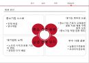 [대기업과 중소기업의 양극화 해결방안] 대기업과 중소기업의 양극화 - 대기업과 중소기업의 양극화 실태, 대기업과 중소기업의 양극화 원인, 기업 양극화 해결방안.pptx 10페이지