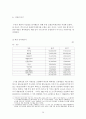 맥주 신제품개발 및 마케팅전략 기획안 레포트 {신제품 개발 아이디어 도출, STP 전략, 마케팅믹스 4P전략 개발, 사업성 분석, 시제품 개발, 테스트마케팅(test marketing)} 20페이지