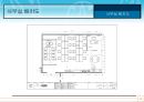 1인 여행사 사업(창업)계획서 (국외여행업 및 부대사업).ppt 15페이지