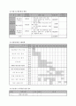 가족기능강화 프로그램 결과보고서  3페이지