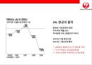 일본항공(JAL : Japan Airlines)의 위기와 아나모리 가즈모(아나모리 카즈모//稻盛和夫) 회장의 성공 경영전략.pptx 18페이지