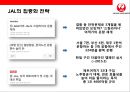 일본항공(JAL : Japan Airlines)의 위기와 아나모리 가즈모(아나모리 카즈모//稻盛和夫) 회장의 성공 경영전략.pptx 34페이지