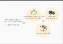 토니모리(TONYMOLY) - 글로벌 코스메틱 브랜드 토니모리의 중국진출.pptx 9페이지