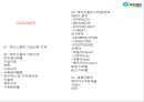 에이스침대(ACE BED) 기업분석과 SWOT분석및 에이스침대 마케팅 STP,4P전략분석및 경쟁사분석.PPTX 2페이지