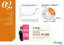 에이스침대(ACE BED) 기업분석과 SWOT분석및 에이스침대 마케팅 STP,4P전략분석및 경쟁사분석.PPTX 17페이지