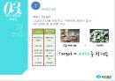 에이스침대(ACE BED) 기업분석과 SWOT분석및 에이스침대 마케팅 STP,4P전략분석및 경쟁사분석.PPTX 24페이지
