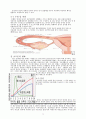 여성생식보고서 - 여성생식기계 The reproductive systems {여성 생식기계 구조, 월경주기, 여성의 임신, 폐경기, 여성생식기계 질병} 5페이지
