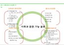 [사회과교육과] 제7장 사회과의 기능학습 - 7.1  기능의 개념과 종류.pptx 7페이지