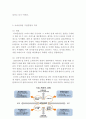 아마존닷컴(Amazon.com, Inc) 기업분석과 SWOT분석 및 아마존의 현 경영전략분석과 향후전략분석 및 아마존닷컴 한국진출위한 새로운 향후전략 제안 레포트 10페이지