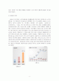 IBM 기업경영사례분석 보고서 - IBM 기업분석과 위기극복전략분석및 IBM의 주요 경영전략분석과 향후전망과 IBM 미래전략분석 레포트 8페이지