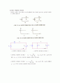 [회로실험1] 예비보고서 - 중첩의 원리와 테브난/노턴 정리 4페이지