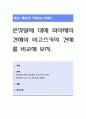 혼잣말에 대해 피아제의 견해와 비고츠키의 견해를 비교해 보자. 1페이지