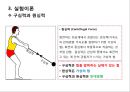 구심력측정 실험 발표 : 등속 원 운동하는 물체의 구심력을 측정하여 구심력과 질량, 궤도반지름, 속도와의 관계를 알아본다.pptx 5페이지