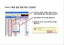 구심력측정 실험 발표 : 등속 원 운동하는 물체의 구심력을 측정하여 구심력과 질량, 궤도반지름, 속도와의 관계를 알아본다.pptx 16페이지