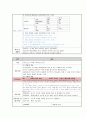 NICU 황달 케이스 스터디 (Case Study) [신생아실 및 신생아중환자실 사례보고서] / 의학적 진단명 : neonatal jaundice 17페이지