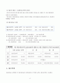 [전산회계] 유형자산(有形資産)의 특징 및 취득원가 13페이지