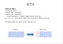 심전도 (심전도 분석, 부정맥).pptx 3페이지