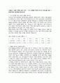 [공연기획전구상안] 기획전 구상 및 업무개선사항 제안 - 구상 기획전- 시장조사와 연계 / 월요 컬쳐데이 기획전 /  “엄마 아빠도 같이 보자” - 키즈 공연을 지루해 하시는 부모님을 위한 기획전 4페이지