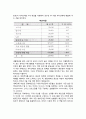 프랑스의 예산 및 재무행정제도 (프랑스 예산제도, 재무행정제도) {국가중심형 경제, 예산} 3페이지