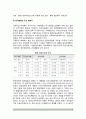 중국 정치행정체제의 기본구조 {단방국가의 필요성, 인민대표제 - 완전통합형, 중국정부의 기능범위: 공공부문의 규모, 정치행정의 주요 행위자} 6페이지