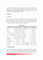 중국 - 중국의 국가개황, 중국의 역사와 문화적 특성(이념적 정향), 거시환경 3페이지