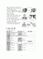 충수절제술(충수돌기절제술/appendectomy)과 관련된 성인간호학 케이스 스터디(case study)입니다.(수술실) 9페이지