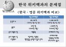 위키피디아 (WIKIPEDIA) - 위키피디아 대 브리태니커 백과사전 비교 분석 발표자료.pptx 22페이지
