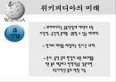 위키피디아 (WIKIPEDIA) - 위키피디아 대 브리태니커 백과사전 비교 분석 발표자료.pptx 30페이지
