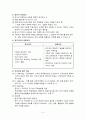 교육공학 정리 - 임용고시 교육학 대비 {시청각교육, 컴퓨터 관련 학습, 수업매체} 4페이지