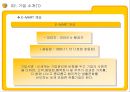 E MART의 업계 1위고수를 위한 전략과 MIS  8페이지