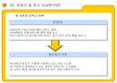 E MART의 업계 1위고수를 위한 전략과 MIS  31페이지