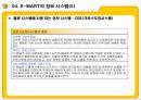E MART의 업계 1위고수를 위한 전략과 MIS  37페이지