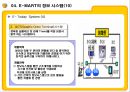 E MART의 업계 1위고수를 위한 전략과 MIS  42페이지