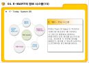 E MART의 업계 1위고수를 위한 전략과 MIS  47페이지