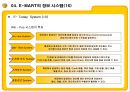 E MART의 업계 1위고수를 위한 전략과 MIS  48페이지