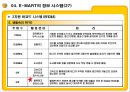 E MART의 업계 1위고수를 위한 전략과 MIS  59페이지