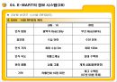 E MART의 업계 1위고수를 위한 전략과 MIS  60페이지