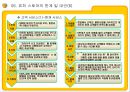 E MART의 업계 1위고수를 위한 전략과 MIS  79페이지