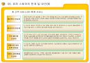 E MART의 업계 1위고수를 위한 전략과 MIS  81페이지