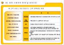 E MART의 업계 1위고수를 위한 전략과 MIS  83페이지
