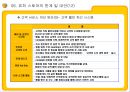 E MART의 업계 1위고수를 위한 전략과 MIS  85페이지