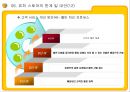 E MART의 업계 1위고수를 위한 전략과 MIS  87페이지
