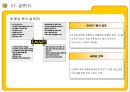 E MART의 업계 1위고수를 위한 전략과 MIS  91페이지