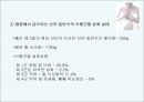 산후관리 영양과 프로그램 실태 {연구의 의의 및 목적} 12페이지