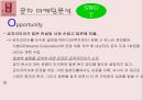 공차(貢茶/Gong Cha)의 한국진출과 마케팅 전략.ppt 13페이지
