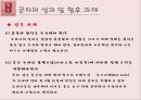 공차(貢茶/Gong Cha)의 한국진출과 마케팅 전략.ppt 24페이지